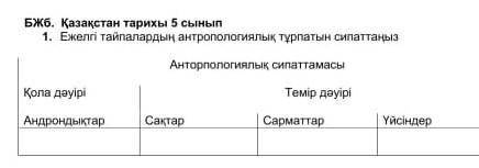 Өтінем көмектесіндерші бұл негізі тарих бірақ қазақ тілі деп қойдым, себебі, өшіріп тастайды. Бірақ