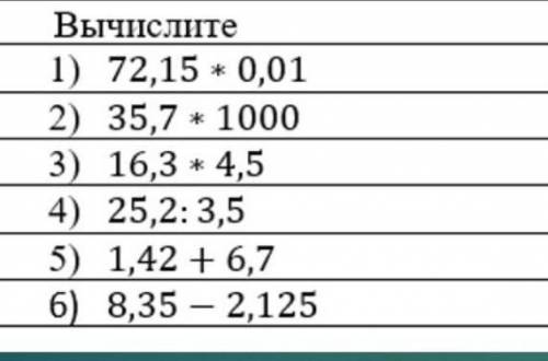 первое и второе в строчку,остальное в столбик ​