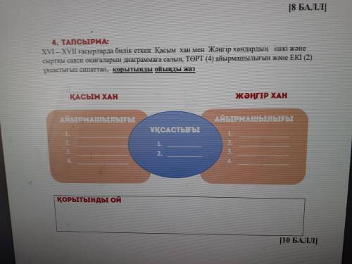 XVI – XVII ғасырларда билік еткен Қасым хан мен Жәңгір хандардың ішкі және сыртқы саяси оқиғаларын д