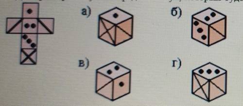 2. Дана развертка куба. Определите куб, который будет соответствовать данной развертке. [ ) ​