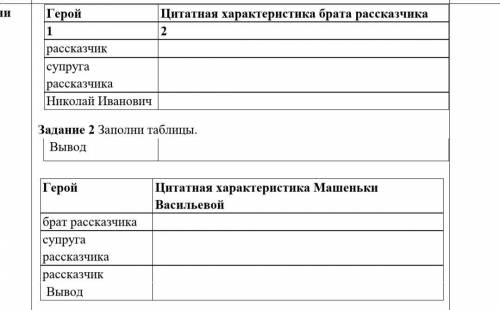 Жемчужное Ожерелье 1. Сделайте цитатную характеристику брата рассказчика со стороны - рассказчика, с