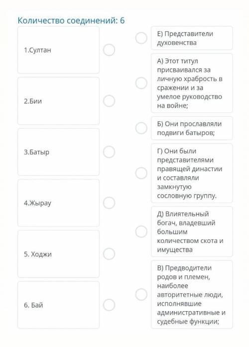 Соотнесите представителей социальных слоев с их деятельностью, сделайте выводы.​