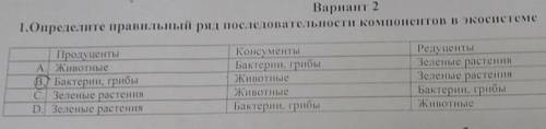 Вариант 2 1.Определите правильный ряд последовательности компонентов в экосистемеПродуцентыКонсумент