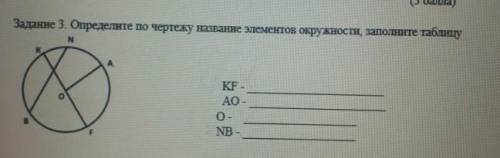 НЕ НАДО ПИСАТЬ ВОТ ЭТО защададаззаоял И ЕЩЁ СДЕЛАЙТЕ ЭТО ПО ПРОГРАММЕ 5 КЛАССА (за ранние )​