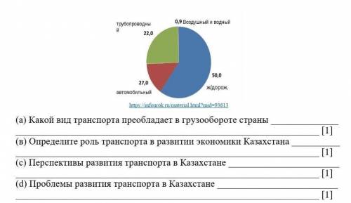      Проанализируйте диаграмму «Доля видов транспорта в грузообороте Казахстана»​