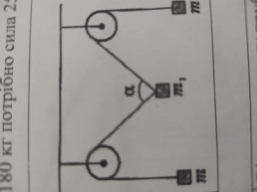 До кінців нитки, перекинутої через два блоки, підвішені два однакових вантажа масами 5 кг кожен. Яко