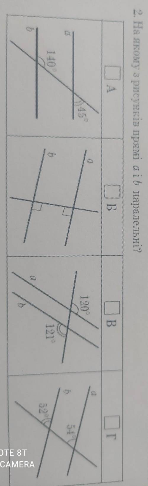 2. На якому з рисунків прямі аib паралельні?​