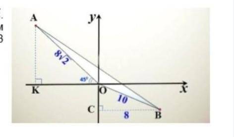 МОЖНО ПОБЫСТРЕЕ На рисунке ОВ=10, ОА= 8v2. Луч ОА составляет с отрицательным направлением оси ОХ уго