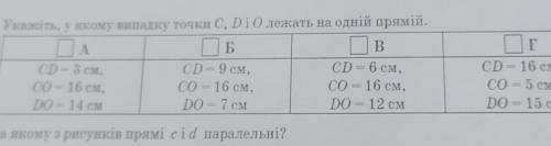 1. Укажіть, у якому випадку точки C, Di0 лежать на одній прямій.​