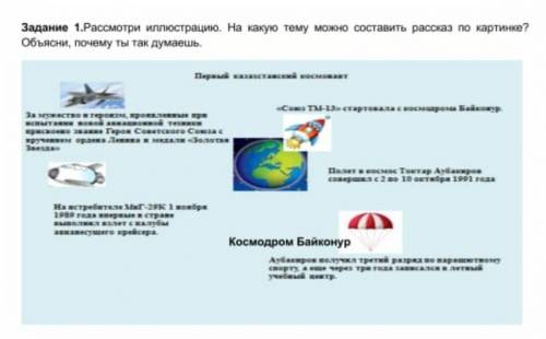 Задание 1.Рассмотри иллюстрацию. На какую тему можно составить рассказ по карт Объясни, почему ты та