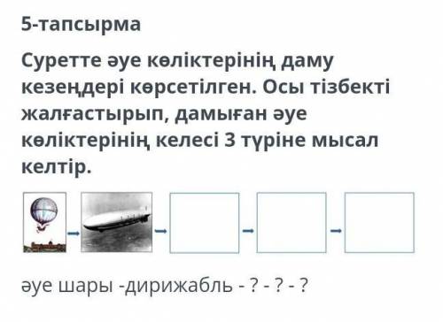 Суретте әуе көліктерінің даму кезеңдері көрсетілген. Осы тізбекті жалғастырып, дамыған әуе көліктері