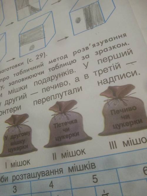 Волонтери приготували три мішки подарунків. У перший мішок вони поклали-цукерки, у другий-печиво, а