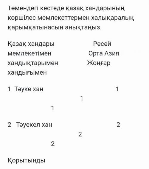 с заданием по СОР по Истории Казахстана 6-класс (по казахский)