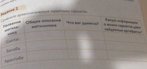 Задани Сравните археологические памятники сарматов.общее описаниемогильникаЧто вас удивило?Названием