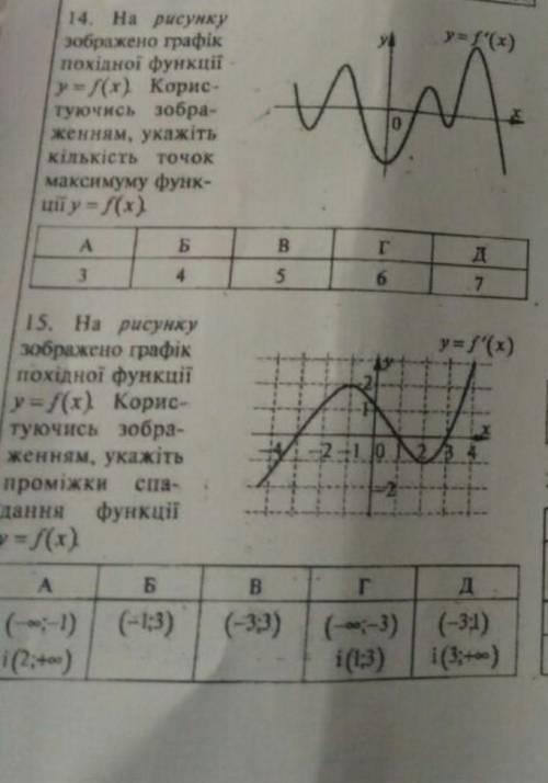 решить Буду очень благодарна