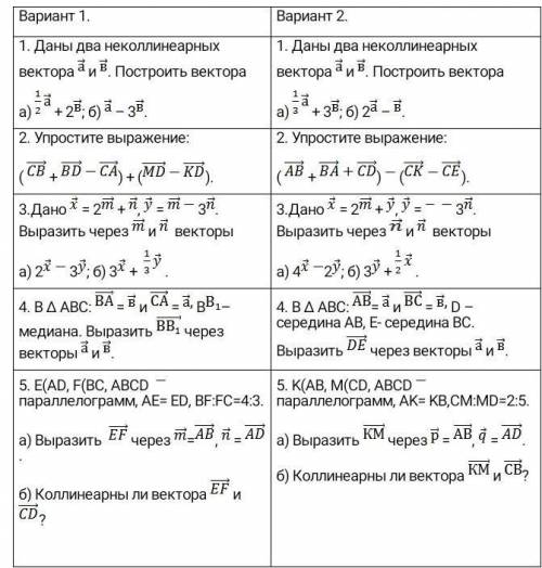 решите кто-нибудь два варианта ​