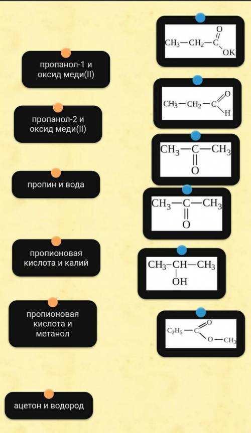 Установите соответствие между реагирующими веществами и продуктом, который образуется при взаимодейс