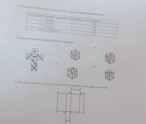 2. Используя информацию в таблице, нарисуйте круговую диаграмму: 3. а) Выберите куб в соответствии с