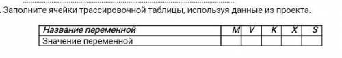 Заполните ячейки трассировочной таблицы используя данные из проекта: название переменной M V K X S З