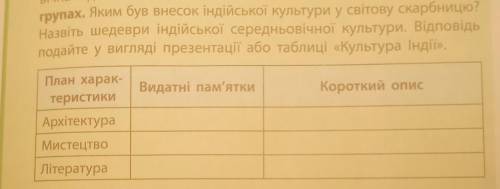 ПОГИТЕ Індія буду благодарний​