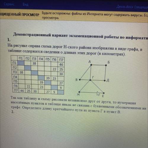 Демонстрационный вариант экзаменационной работы по информатике 1. На рисунке справа схема дорог Н-ск