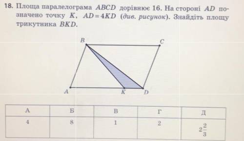 Геометрия . Площадь параллелограмма абсолютно