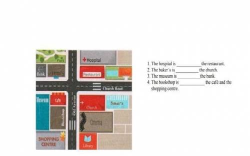 5. Look at the city plan and complete the sentences with prepositions Between, opposite, next to, be