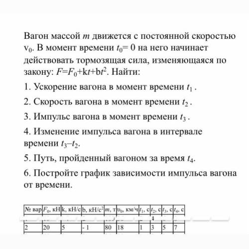 Вагон массой m движется с постоянной скоростью v0