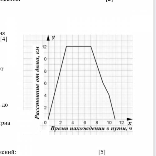 Рассмотрев график, ответьте на вопросы: a) На каком расстоянии от дома был турист через 4 часа после
