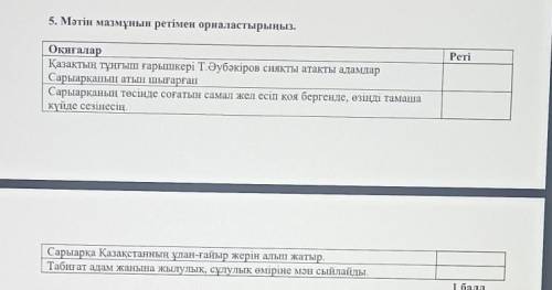 А, керемет В. сазгерс. еліне 5. Мәтін мазмұнын ретімен орналастырыңыз.РетіОқиғаларҚазақтың тұңғыш ға