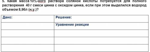 Какая масса 10%-ного раствора соляной кислоты потребуется для полного растворения 40 г смеси цинка с