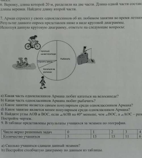 6 верёвку длина которой 20м раздели на две части длина одной части составляет 30% ов все длины верёв