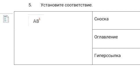 Установите соответствие:Сноска,оглавление,гиперссылка​