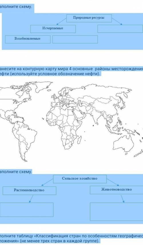 Задания суммативного оценивания за 4 четверть по предмету « География » Заполните схему. [2]Нанесите