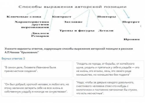 Укажите варианты ответов, содержащие выражения авторской позиции в рассказе А.П.Чехова Крыжовник