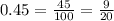 0.45 = \frac{45}{100} = \frac{9}{20}