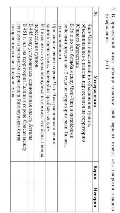 Задания1.В приведенной ниже таблице отметьте свой вариант ответа «+» напротив каждого утверждения.(6