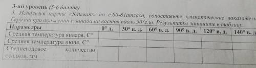 0° д. 5. Используя карты «Климат» на с. 8(0-81атласа, сопоставьте климатические показателиЕвроази пр