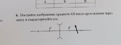 физика. Даю 100. Оптика. Смотрите изображение