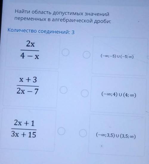 Найти область допустимых значений переменных в алгебраической дроби:Количество соединений: 32х4 - x(