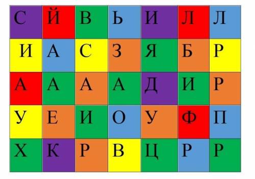 Соберите буквы в ячейках по цвету и найдите термины, относящиеся к разделу «Компьютер и безопасность