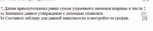 Составьте таблицу для данной зависимости и постройке её график ТОЛЬКО B НУЖНО ​