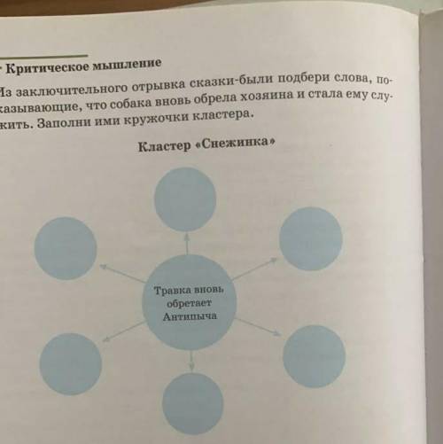 Критическое мышление Из заключительного отрывка сказки-были подбери слова, по-казывающие, что собака