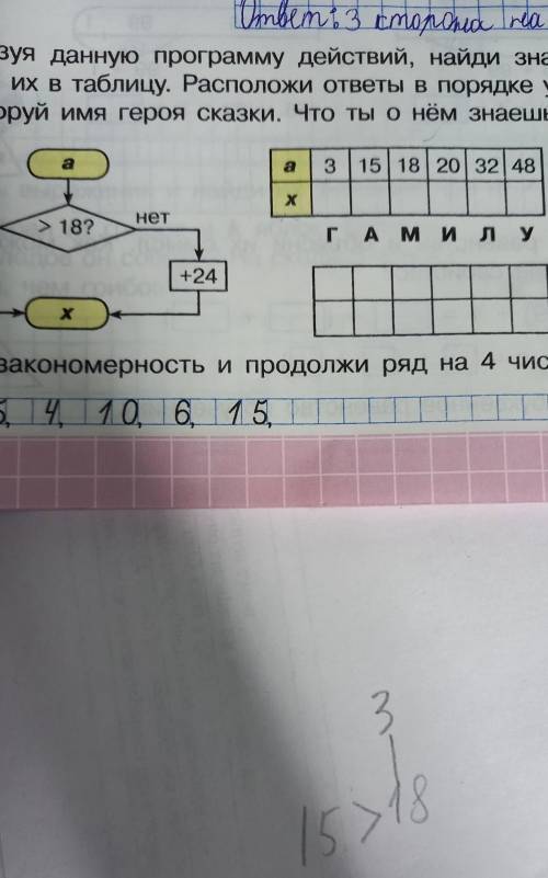 5) Используя данную программу действий, найди значения хи запиши их в таблицу. PacПОЛОЖИ ответы в по