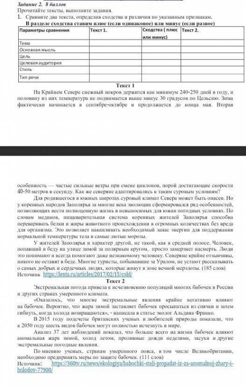 Задание 2. Прочитайте тексты, выполните задания.1.Сравните два текста, определив сходства и различия