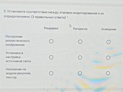 3. Установите соответствие между этапами моделирования и их определениями: (3 правильных ответа) *Ре