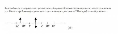 Добрый день умные господа и дамы могли бы вы мне ?