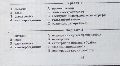 Установі ь відповіднисть між назвою середовища та прикладом застосування електричного струму в цьому