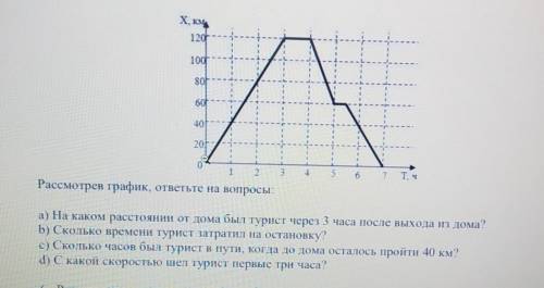 5. На рисунке изображен график движения туристарассмотрев график ответьте на вопросы​