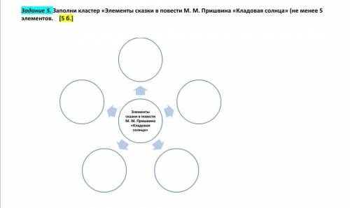 Заполни кластер «Элементы сказки в повести М. М. Пришвина «Кладовая солнца» (не менее 5 элементов)